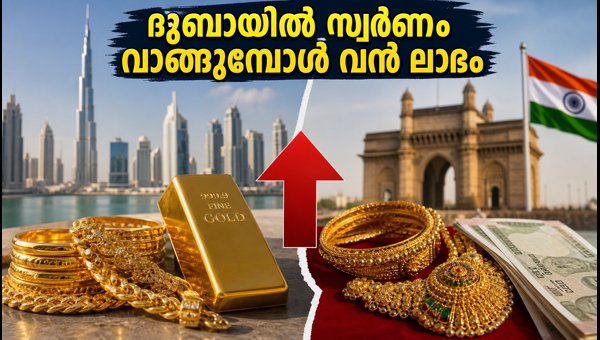 ദുബായിൽ സ്വർണ്ണവില കുറഞ്ഞു; ലാഭകരമായി സ്വർണം വാങ്ങാം