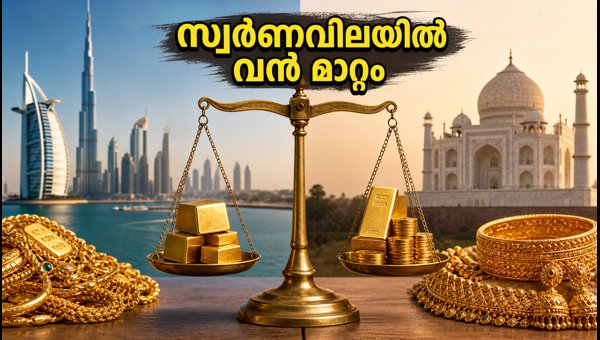 ആർബിഐ തീരുമാനത്തിന് മുൻപ് സ്വർണവിലയിൽ മാറ്റം ആർബിഐ തീരുമാനത്തിന് മുൻപ് സ്വർണവിലയിൽ മാറ്റം