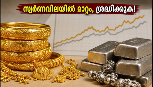 സ്വർണവിലയിൽ മാറ്റം: പ്രധാന നഗരങ്ങളിലെ നിരക്കുകൾ അറിയാം