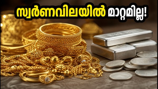 സ്വർണവിലയിൽ മാറ്റമില്ല, ഇന്നത്തെ നിരക്കുകൾ അറിയാം
