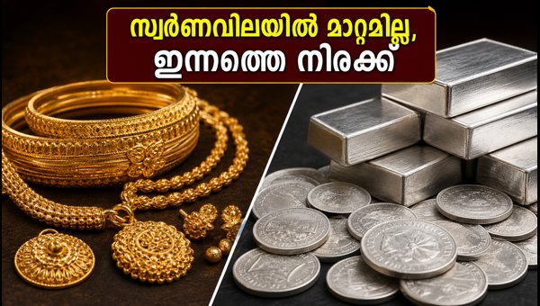 സ്വർണവിലയിൽ മാറ്റമില്ല, ഇന്നത്തെ നിരക്കുകൾ അറിയാം