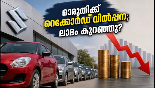 മാരുതി സുസുകി: റെക്കോർഡ് വിൽപ്പന, ലാഭത്തിൽ ഇടിവ് മാരുതി സുസുകി: റെക്കോർഡ് വിൽപ്പന, ലാഭത്തിൽ ഇടിവ്