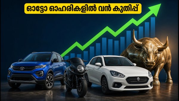 ഉത്സവകാല ഡിമാൻഡ്; നിഫ്റ്റി ഓട്ടോ ഓഹരികളിൽ വൻ കുതിപ്പ് ഉത്സവകാല ഡിമാൻഡ്; നിഫ്റ്റി ഓട്ടോ ഓഹരികളിൽ വൻ കുതിപ്പ്