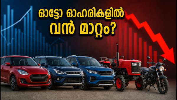 നിഫ്റ്റി ഓട്ടോയിൽ വൻ മാറ്റത്തിന് സാധ്യത നിഫ്റ്റി ഓട്ടോയിൽ വൻ മാറ്റത്തിന് സാധ്യത