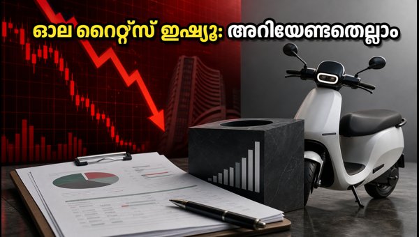 ഓല ഇലക്ട്രിക് റൈറ്റ്സ് ഇഷ്യൂ: നിക്ഷേപകർ അറിയേണ്ടതെല്ലാം
