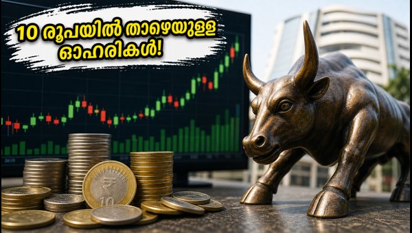 10 രൂപയിൽ താഴെയുള്ള പെന്നി സ്റ്റോക്കുകൾ ശ്രദ്ധിക്കൂ