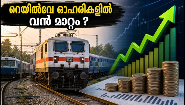 ആർബിഐ നയം: റെയിൽവേ ഓഹരികളിൽ വൻ മാറ്റം ആർബിഐ നയം: റെയിൽവേ ഓഹരികളിൽ വൻ മാറ്റം