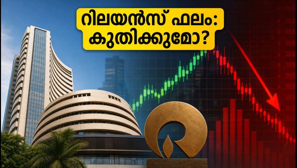 റിലയൻസ് Q2 ഫലം: നിക്ഷേപകർ അറിയേണ്ടതെല്ലാം
