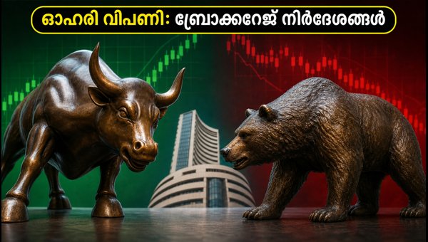 ഡി-മാർട്ട്, സുസ്ലോൺ ഓഹരികളിൽ ബ്രോക്കറേജ് നിർദേശങ്ങൾ ഡി-മാർട്ട്, സുസ്ലോൺ ഓഹരികളിൽ ബ്രോക്കറേജ് നിർദേശങ്ങൾ