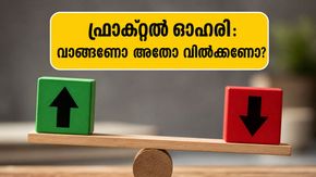 ഫ്രാക്റ്റൽ അനലിറ്റിക്സ് ഓഹരിയിൽ എന്ത് സംഭവിക്കും? പ്രഭുദാസ് ലില്ലാധറിന്റെ പുതിയ റേറ്റിംഗ് നിക്ഷേപകരെ ആശങ്കയിലാക്കുന്നുവോ? അറിയേണ്ടതെല്ലാം ഇവിടെ