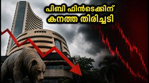 പിബി ഫിൻടെക്കിന് കനത്ത തിരിച്ചടി; ഓഹരി വില ഇടിഞ്ഞു, ബ്രോക്കറേജ് സ്ഥാപനങ്ങൾ ലക്ഷ്യവില വെട്ടിക്കുറച്ചു