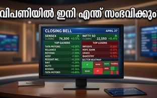 ഇന്ത്യൻ ഓഹരി വിപണിയിൽ വൻ അനിശ്ചിതത്വം; നിക്ഷേപകർക്ക് മുന്നറിയിപ്പുമായി വിപണി വിദഗ്ധർ
