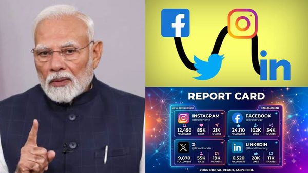 Social Media Score Card: அமைச்சர்களிடம் பிரதமர் மோடி திட்டவட்டம்!! எல்லாம் Gen Z படுத்தும் பாடு!!