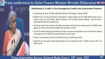 அவசர கடன் திட்டத்திற்குப் புதிதாக ரூ.1.5 லட்சம் கோடி நிதி ஒதுக்கீடு.. நிர்மலா சீதாராமன் அசத்தல்..! 