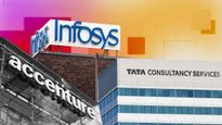 Accenture கொடுத்த ஷாக் நியூஸ்.. கலகலத்துபோன டிசிஎஸ் இன்போசிஸ்..!! 