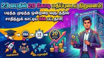 23 வயதில் 20 கோடி மதிப்புடைய நிறுவனம்! படித்த முடித்த ஒன்றரை வருடத்தில் சாதித்துக் காட்டிய BBA பட்டதாரி!