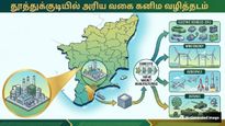 தூத்துக்குடி இளைஞர்களே ரெஸ்யூம் ரெடி பண்ணுங்க..!! 4000 வேலைவாய்ப்புகள் வரப்போகுது..!!