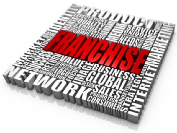 உரிமையியல் (Franchising)