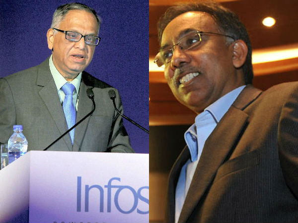 ஷிபுலால் - நாராயணமூர்த்தி