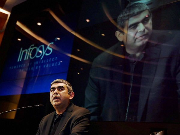 கண்டுபிடிப்புகள்