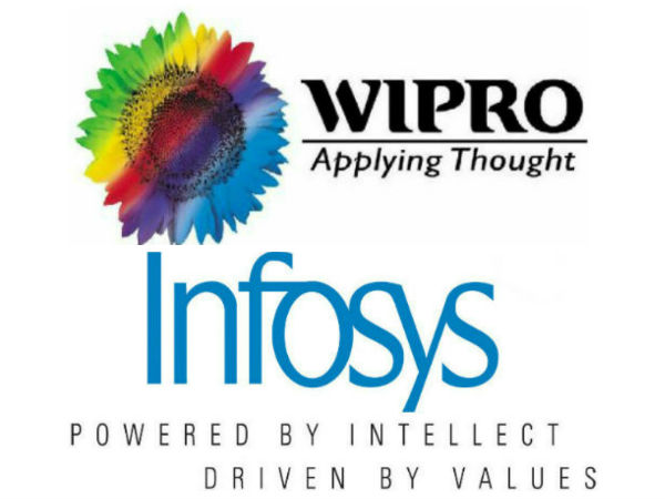 47 நிறுவனங்கள்