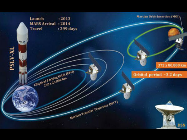 விண்களம்