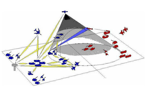 7,160 கோடி ரூபாய்