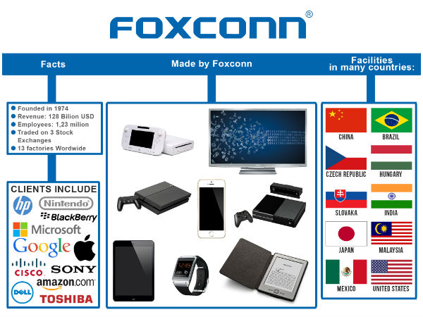 வாடிக்கையாளர்கள்