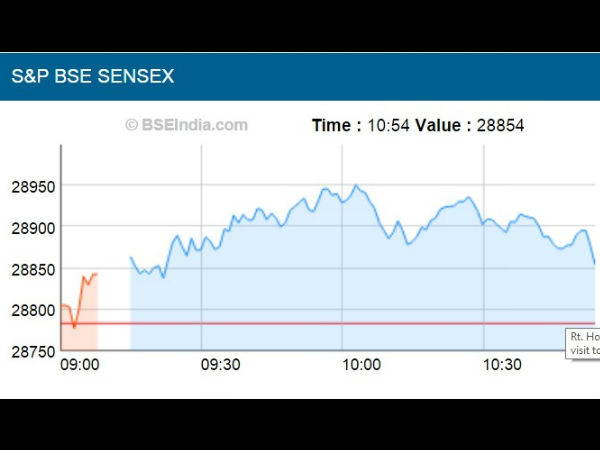 தொடர் உயர்வு