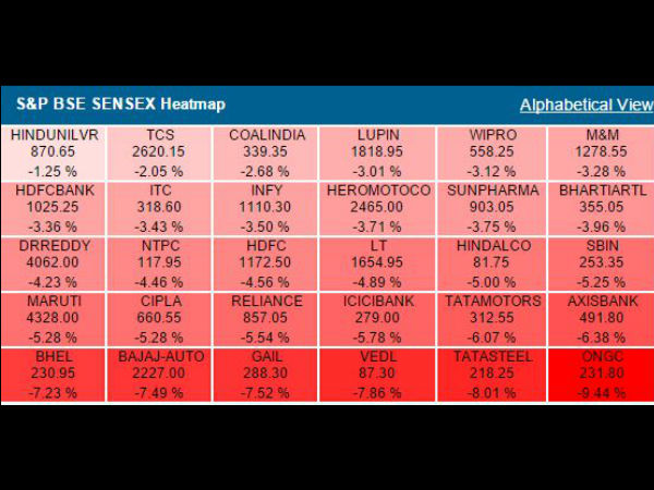முக்கிய நிறுவனங்கள்