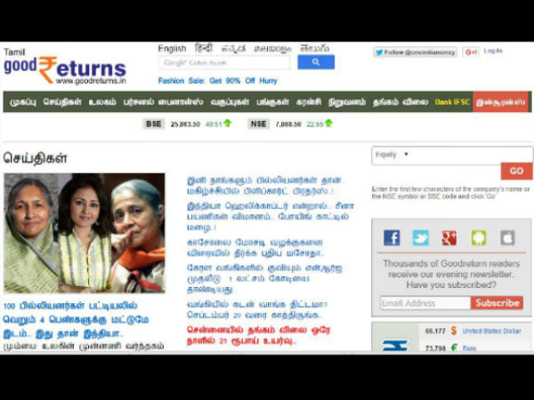 வர்த்தக செய்திகள்