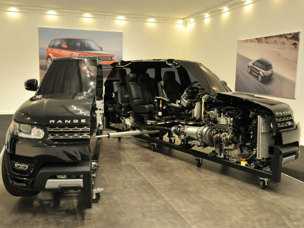 அமெரிக்கச் சந்தை