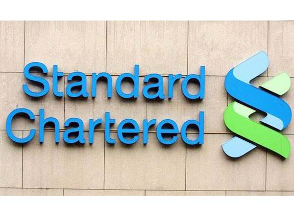 மூலதன திரட்டல்