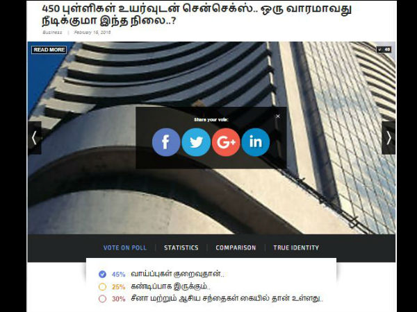 ஏறிய பாணியில் இறங்கியது சென்செக்ஸ்.. ஓரே நாளில் 360 புள்ளிகள் சரிவு..!