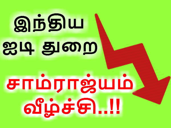 கடந்த வார வர்த்தக உலகம்..!