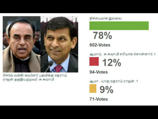 வாசகர் கருத்து