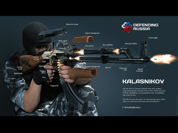 ஏகே-47 ரகத் துப்பாக்கி