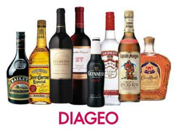 டியாஜியோ பிஎல்சி