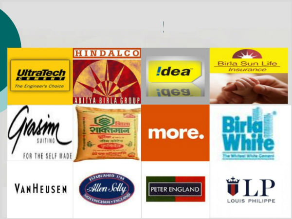 ஆதித்யா பிர்லா ரீடைல்