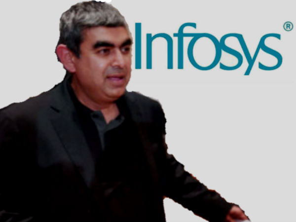 அனுப் உபாதயா