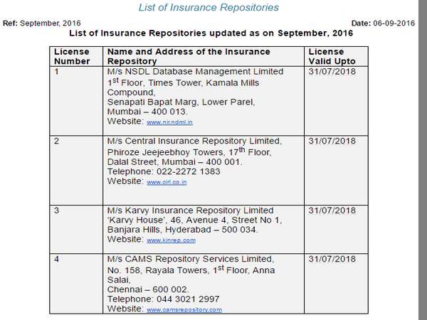 இன்சூரன்ஸ் ரெபாசிட்டரி