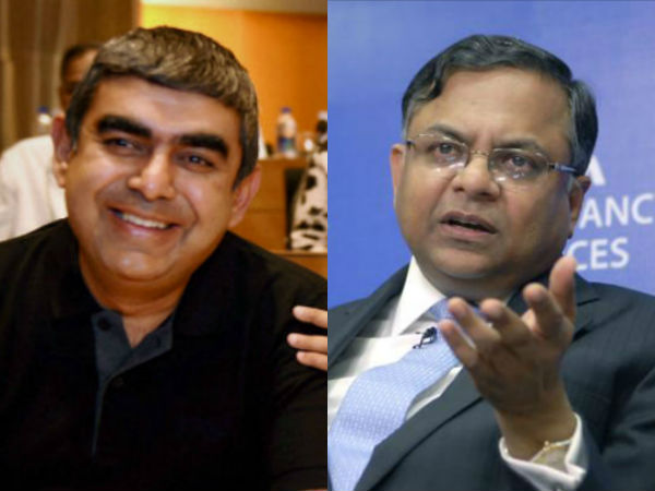 பங்குச்சந்தை