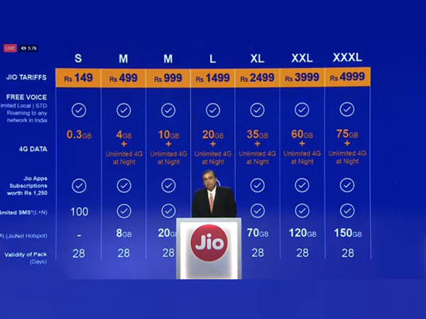 கூடுதல் தரவு வேண்டும் என்றால் என்ன செய்ய வேண்டும்