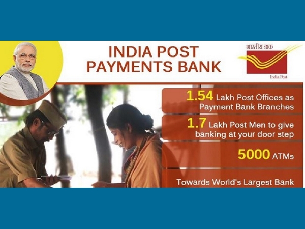 இந்தியா போஸ்ட் பேமெண்ட்ஸ் வங்கி