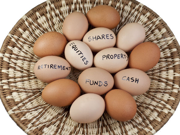 முதலீட்டு பாணியை முழுவதும் பரவலாக்குதல்