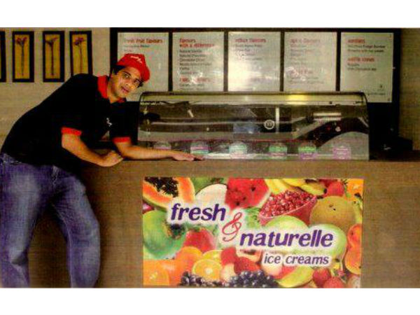 கிளைகளைத் தொடங்க உரிமை