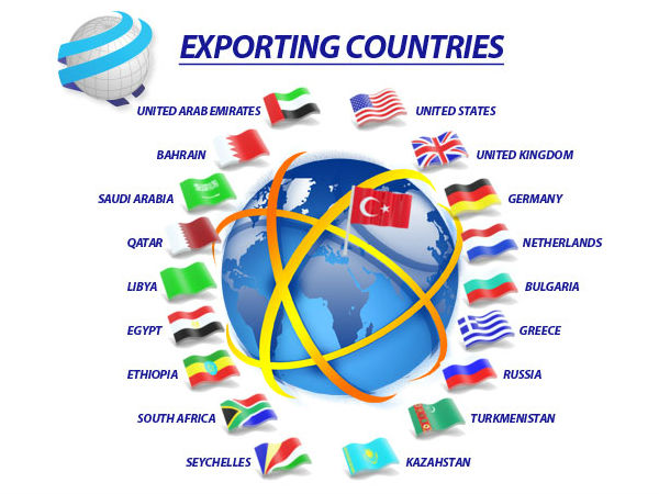 ஏற்றுமதி நாடுகள்