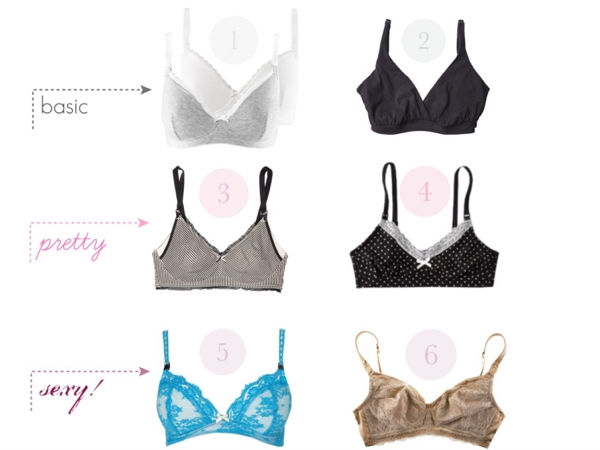 முக்கியப் பொருட்கள்