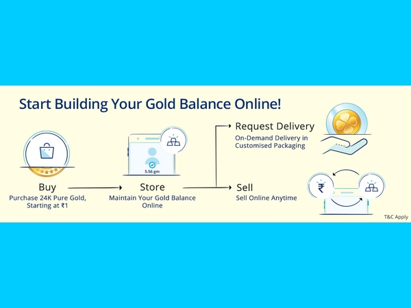 எப்படி இது வேலை செய்யும் 