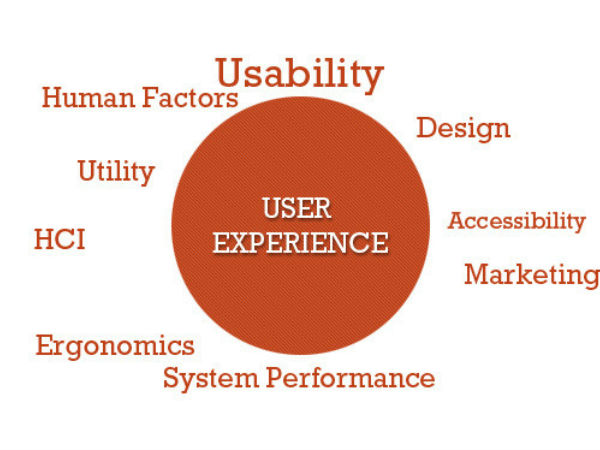 #18வது இடம்